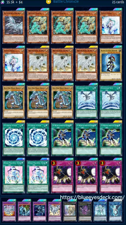 deck ojos azules duel links 2024