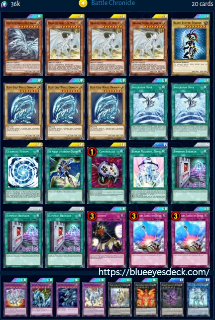 best blue eyes deck duel links 2024