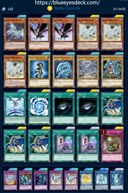 best blue eyes deck duel links 2024