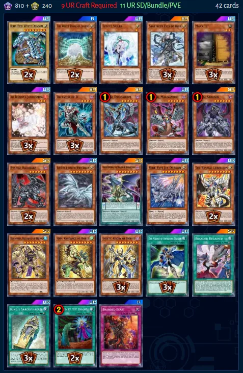 Master Duel Deck Blue Eyes Bystial Meta